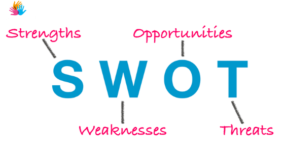 How to do a personal swot analysis